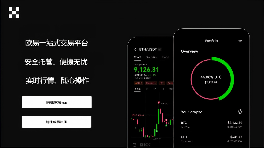 欧交易所app稳定版官网